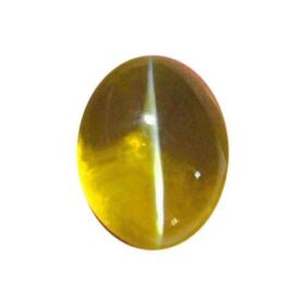 Best Indian Cat's Eye